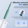 2Pcs Fiber Optic Cleaning Pen Kit 180° Rotatable Press Type Optical Fiber Connector Cleaner Pen for 1.25mmLC MU 2.5mm SC FC STE2000