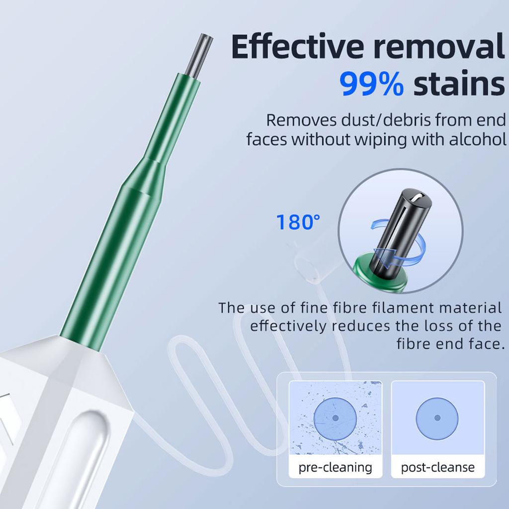 2Pcs Fiber Optic Cleaning Pen Kit 180° Rotatable Press Type Optical Fiber Connector Cleaner Pen for 1.25mmLC MU 2.5mm SC FC STE2000