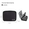 Portable Large Capacity Waterproof Multi-Functional Storage Bag for Electronics & Makeup