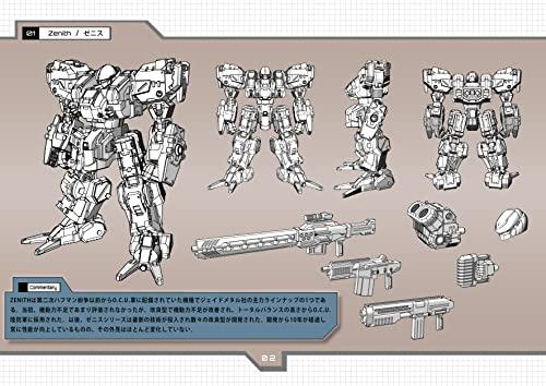 Front Mission Structure Arts 1/72 Scale Plastic Model Kit Series Vol. 1 Light Gray Ver. Giza Set of 4 [First Press Bonus: "FRONT MISSION STRUCTURE ART