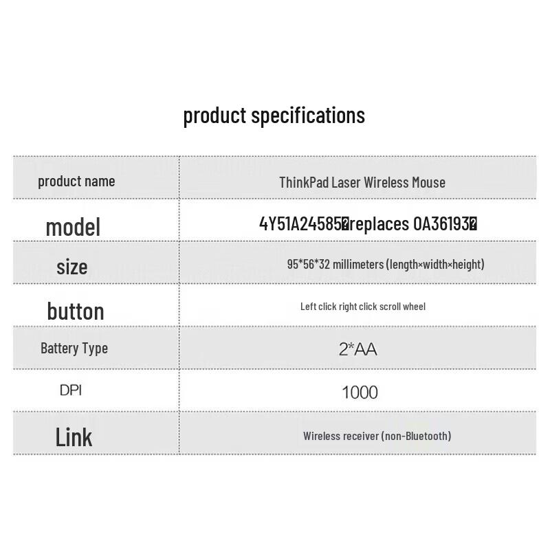 Lenovo ThinkPad Wireless Single-Mode Mouse