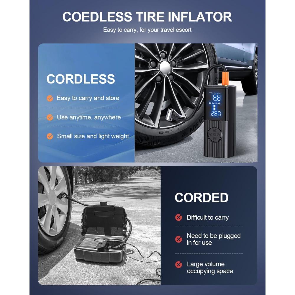 Tire Inflator Portable Air Compressor, 180PSI and 3X Faster Inflation Portable Air Compressor with Digital Pressure Gauge,
