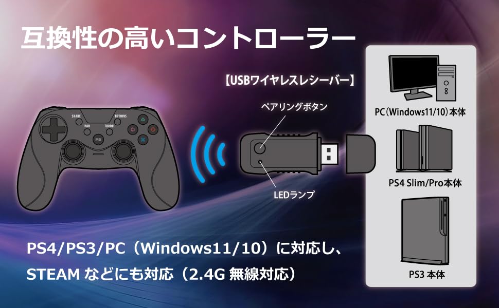 Wireless macro controller for XinputDinputPS4PS3 that can be used on STEAM