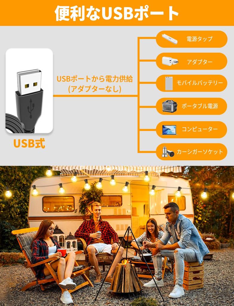 Amazon.co.jp Exclusive: IKERY LED String Lights, 15M, Warm White, USB 5V, Break-Resistant, 25+1 G40 Bulbs, E12 Base, Weatherproof, IndoorOutdoor