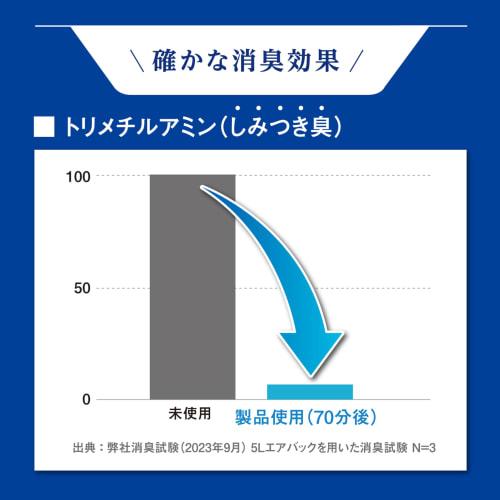 Deodorizer ZERO Toilet Deodorizer, Specialized Deodorizer for the Toilet, Effective Against the Five Major Odors, Fresh Soap Scent, 400ml