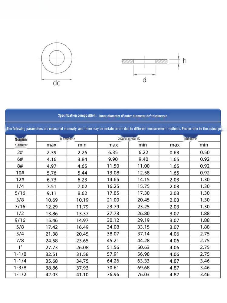 Zakázkové nerezové podložky 304 - Kulaté imperiální kovové podložky