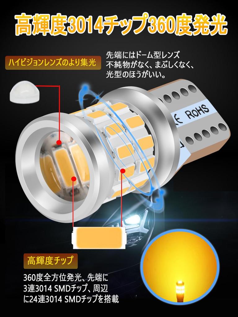 XELORD T10 LED Amber Side Turn Signal New Lens Focusing