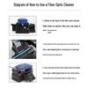 Boyang High-Precision One-Step Fiber Optic Cleaver