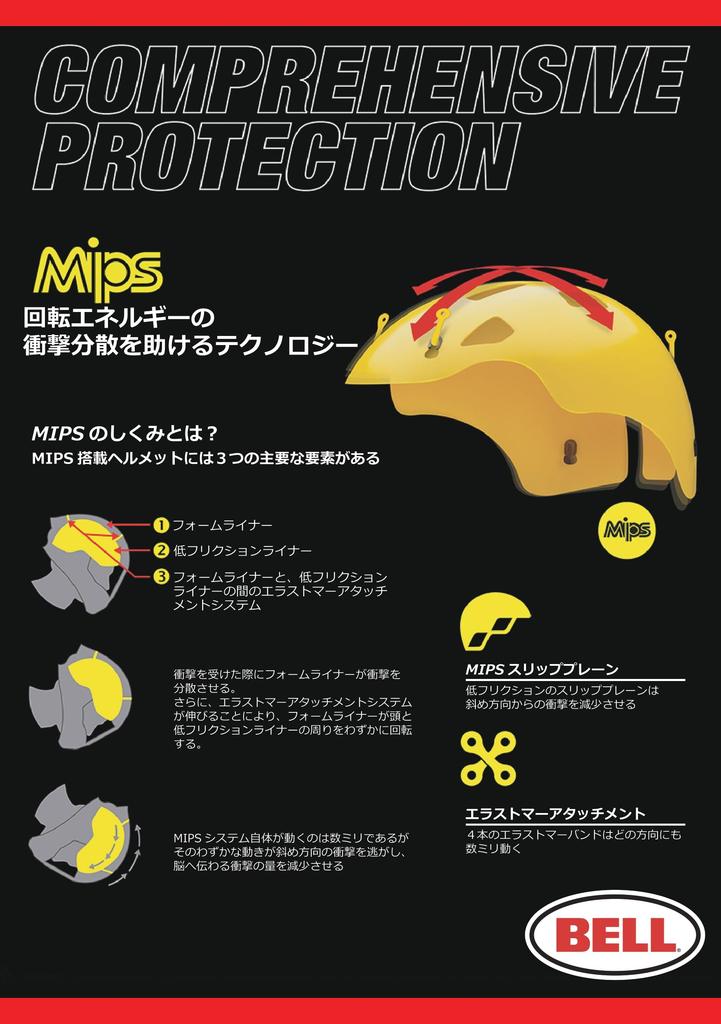 BELL Adventure MIPS S size Matte Black SG standard compliant Can be used on public roads 7136683 MX-9 (55-56cm)