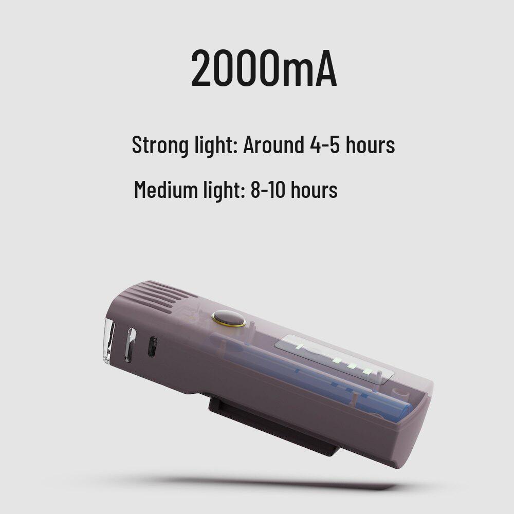 High-Power Bicycle Front Light for Mountain and Road Night Cycling