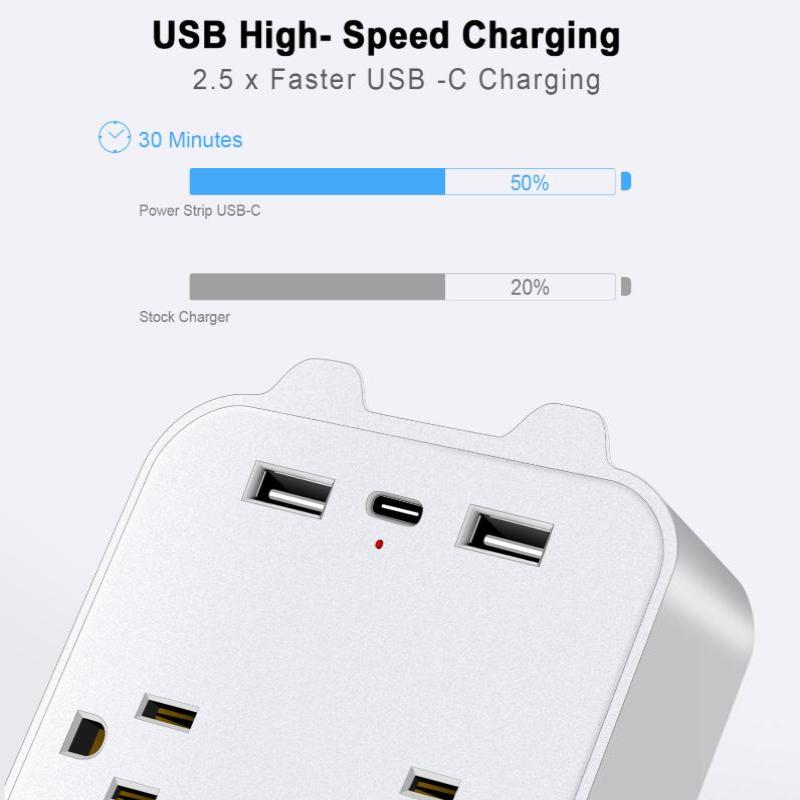 Powerful 9-in-1 Surge Protector with 6 Outlets Ideal for Home Office USB & USB-C Charging