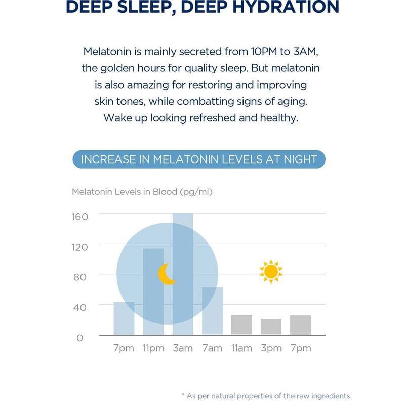 SKIN 1004 - Madagascar Centella Hyalu-Cica Sovmask Bundle Set