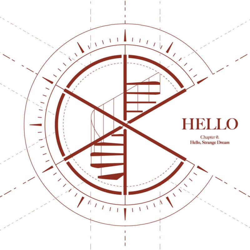 

CIX - HELLO Chapter Ø. Hello, Strange Dream [Randomly Sent Out of 2 Types]