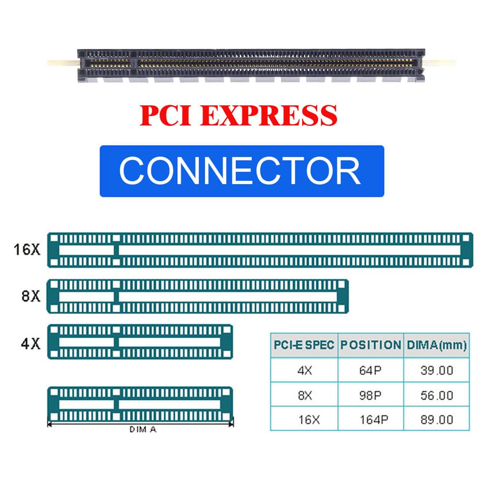 Xiwai 4X Host Converter EDSFF NVMe Ruler 1U Thickness Short SSD Carrier Adapter PCI-E4.0 GEN-Z E1.S 5.9mm 8.0mm