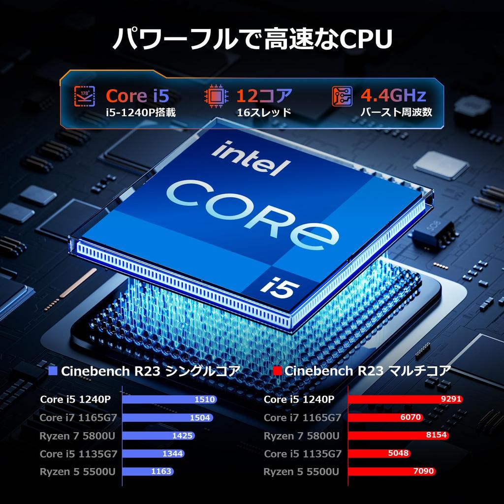 ZENAERO 12th Generation Core to 32GB 1TB NVMe Laptop with Windows 11 Pro and FHD BT HD Fingerprint Numeric English Ideal for and Working from Gray