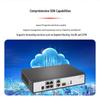 H3C RT-MSR810-SI Enterprise Gigabit Router