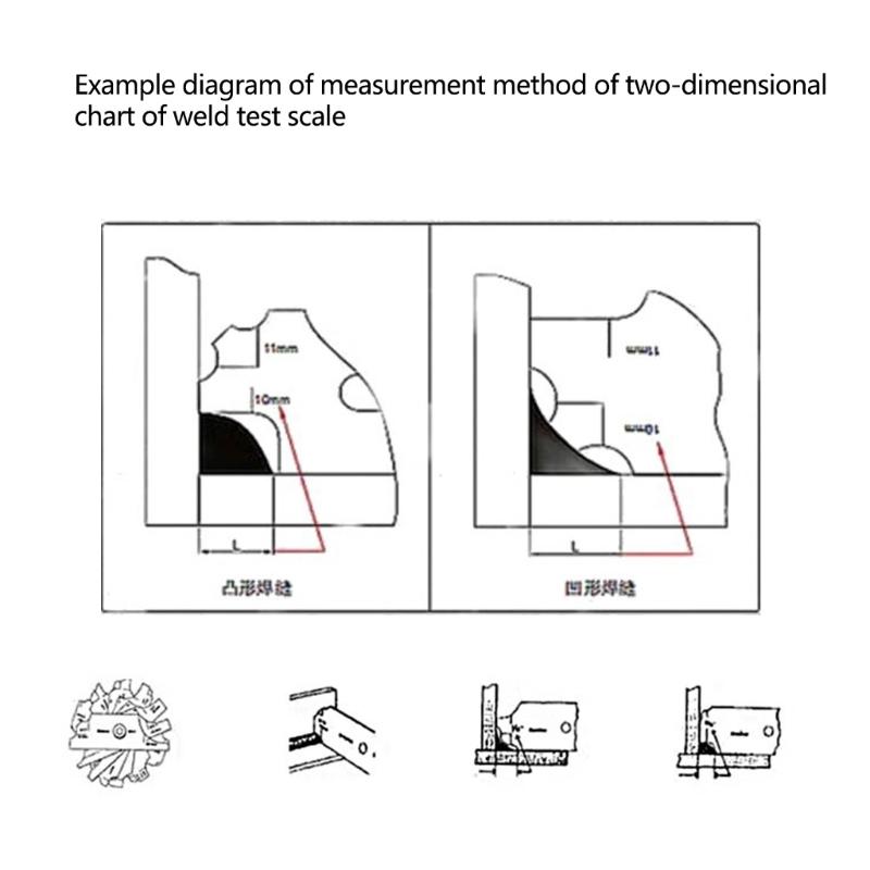 Multifunctional Fillet Weld Gauge Measurement Tool Set for Precise Measurement in Building and Industrial Applications