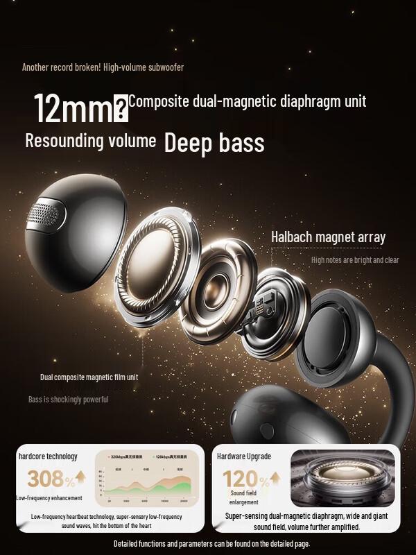 SANAG Z60S Open-Ear Clip Bluetooth Earphones