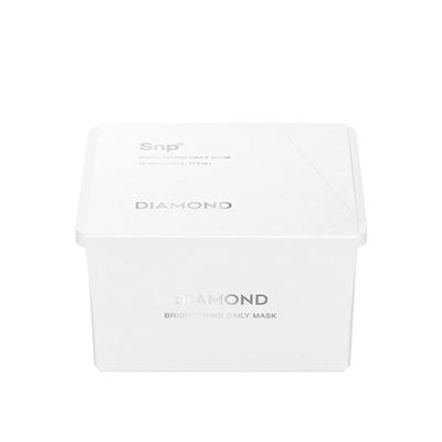 Догляд за обличчям – Маски для обличчя