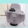 Sun Energy Rechargeable Farmer Hat With Builtin Fan For Outdoor Sun Protection And Cooling