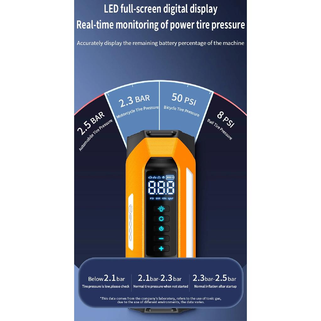 6000A 180psi 5 In1 Car Emergency Battery Pack Light 12v Booster Starting Device Capacitor Compressor Jump Starter With Air Pump