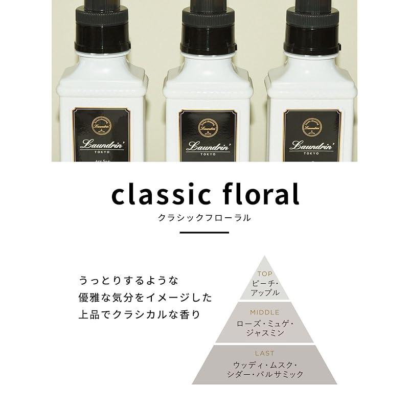 Laundrin' Car Air Freshener [Clip Type] (2-pack) - Deodorizing, Classic Floral Scent