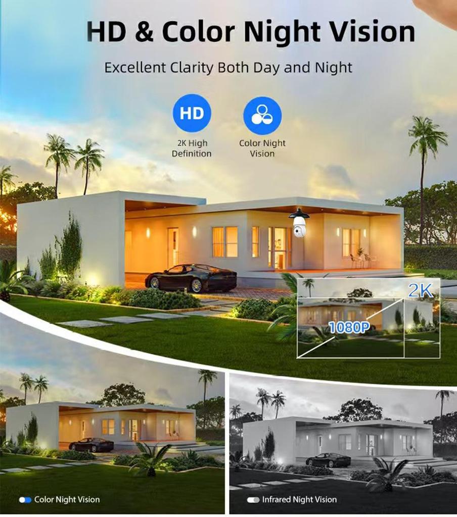 iCSee E27 Wireless HD Bulb Camera - Indoor WiFi Remote Monitor.