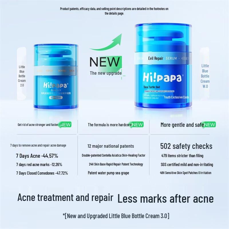 Hi!papa Feuchtigkeitsspendende Gesichtscreme gegen Akne für Teenager