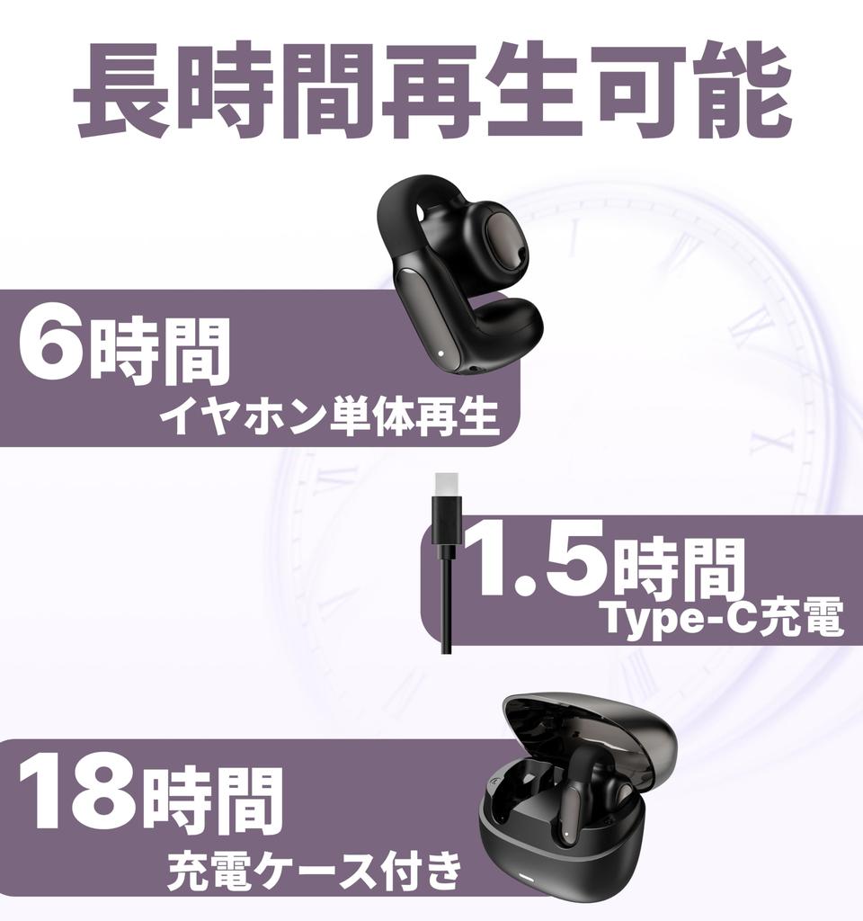 Hmusic Ear Cuff Wireless No Ear AI Sound Leakage Suppression ENC Noise 6 Hours IPX5 Earphones Lightweight, Comfortable, Pain, & Cancellation,