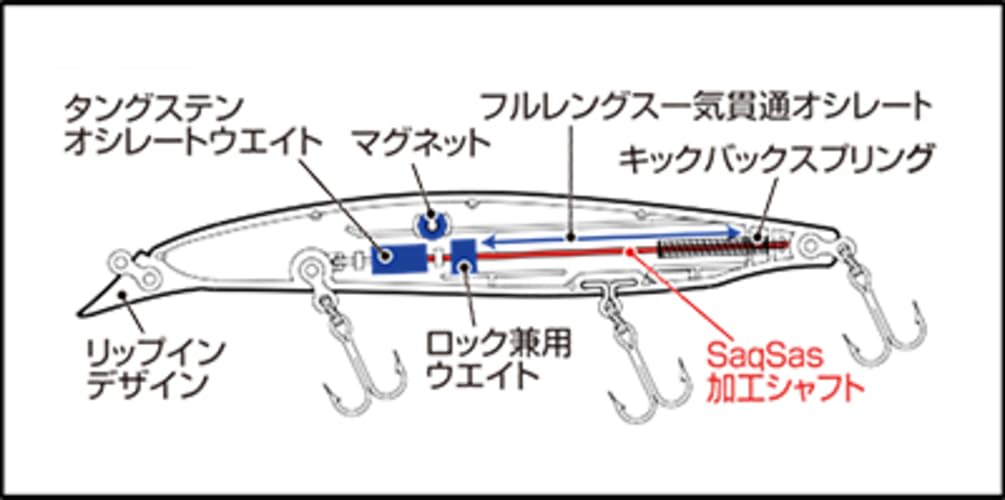 Daiwa Shoreline Shiner Z Vertis R 98F