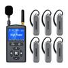 Wireless Tour Guide & Interpretation System