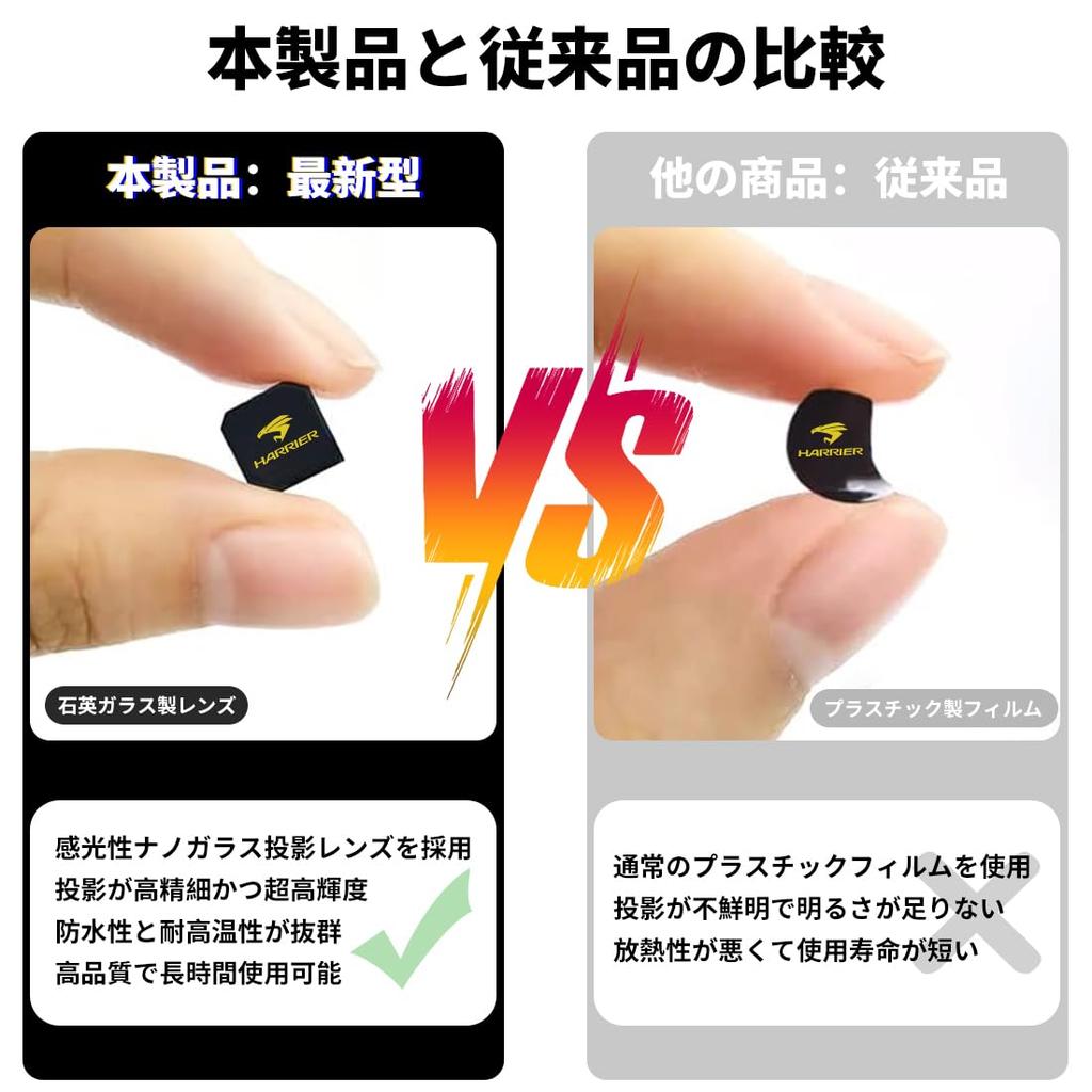 [Harrier Exclusive] Door Welcome Light Harrier Exclusive Logo Projection Door Light HARRIER 30 Series 60 Series 80 Series HD Good Durability Fade