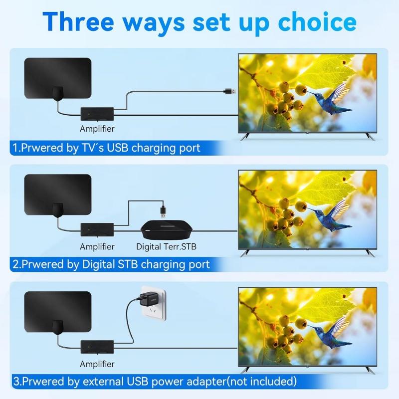 2025 New Indoor HD Digital TV Antenna Mini Mesh TV Antenna 4K 1080P DVB-T2 Antenna