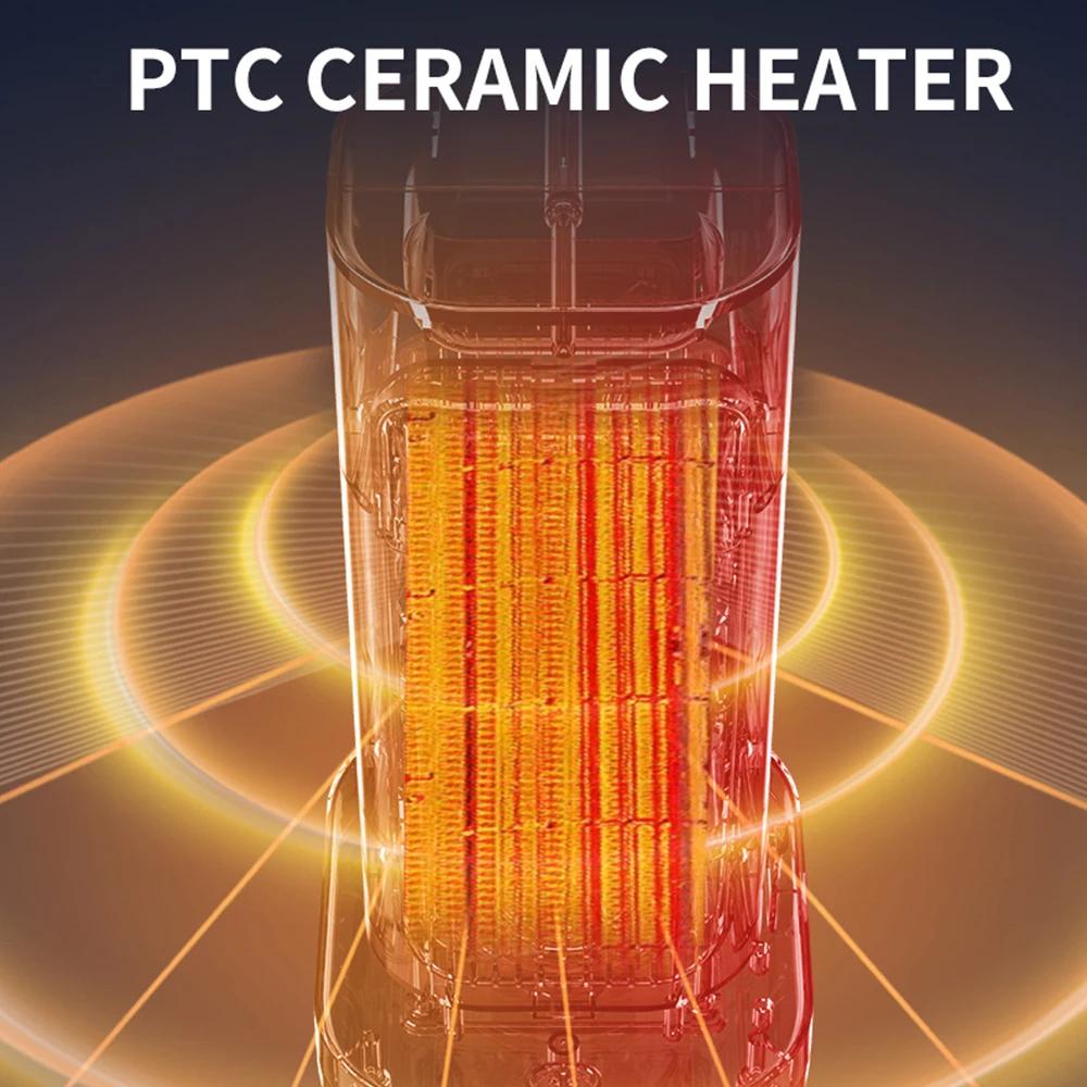 Winter 1300W Electric Heater Portable Fan Heaters 110/220V Ceramic Heating Mini Space Desk Heaters Warmer Machine For Room