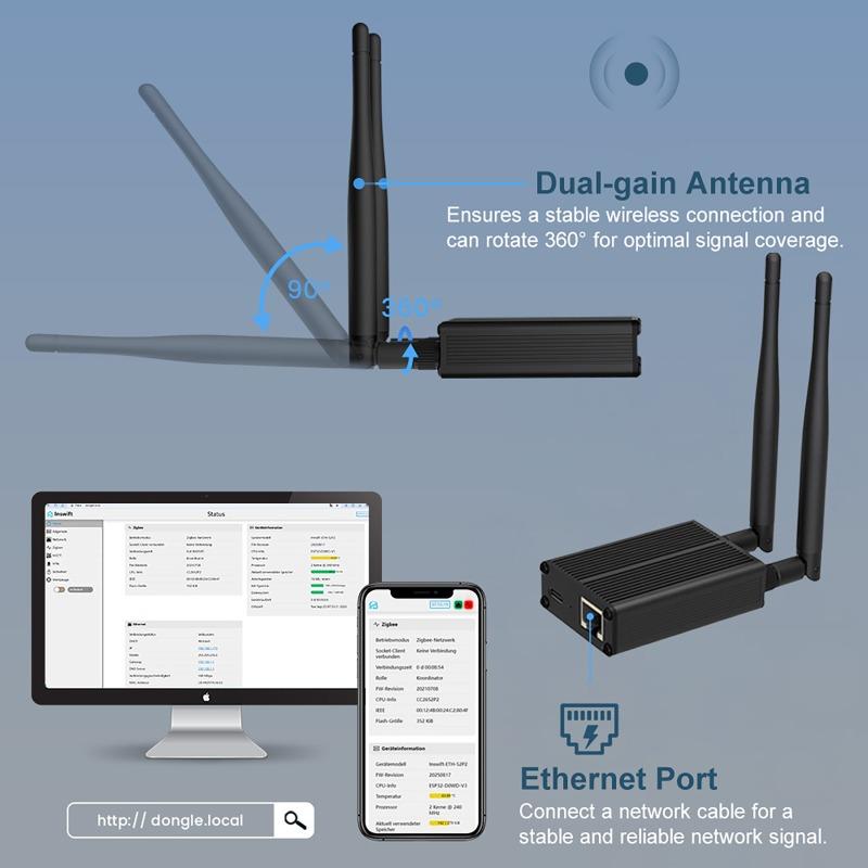 ZigBee 3.0 Dongle To Ethernet Compatible with Zigbee2 MQTT, Home Assistant, Z H A Open HAB , USB, And WiFi Gateway Coordinator