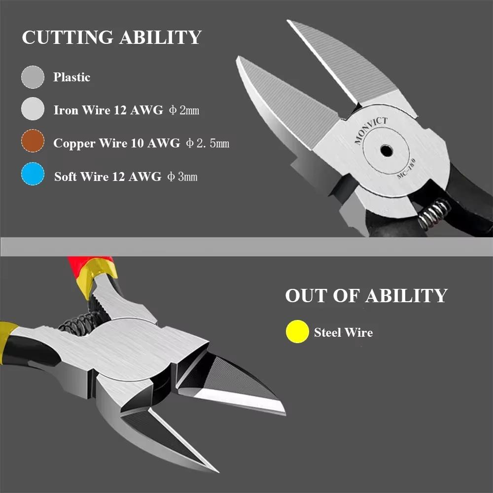 Electricity Wire Cable Cutters Cutting Work Side Diagonal Pliers Repair Hand Tools
