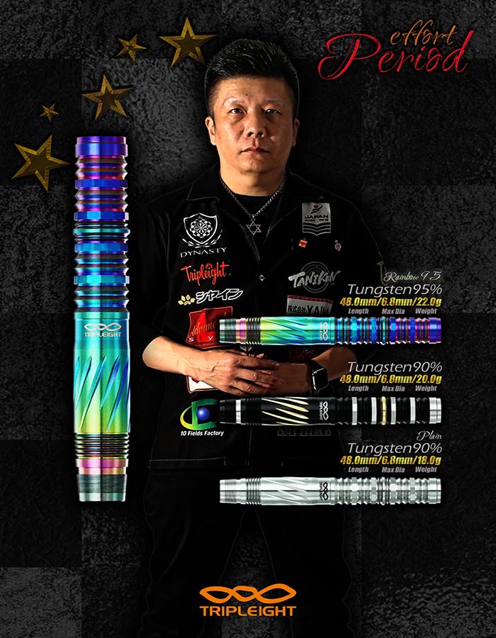Triplet Effort Period 20g Tungsten Akihiko Owaku 90% (effort period)