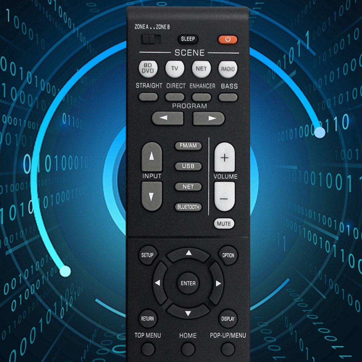 

Replace RAV534-ZP45780 Remote Control for AV Receiver RX-V485 RX-V479 RX-V579 -4068 RX-V481 RX-V581 China Mainland