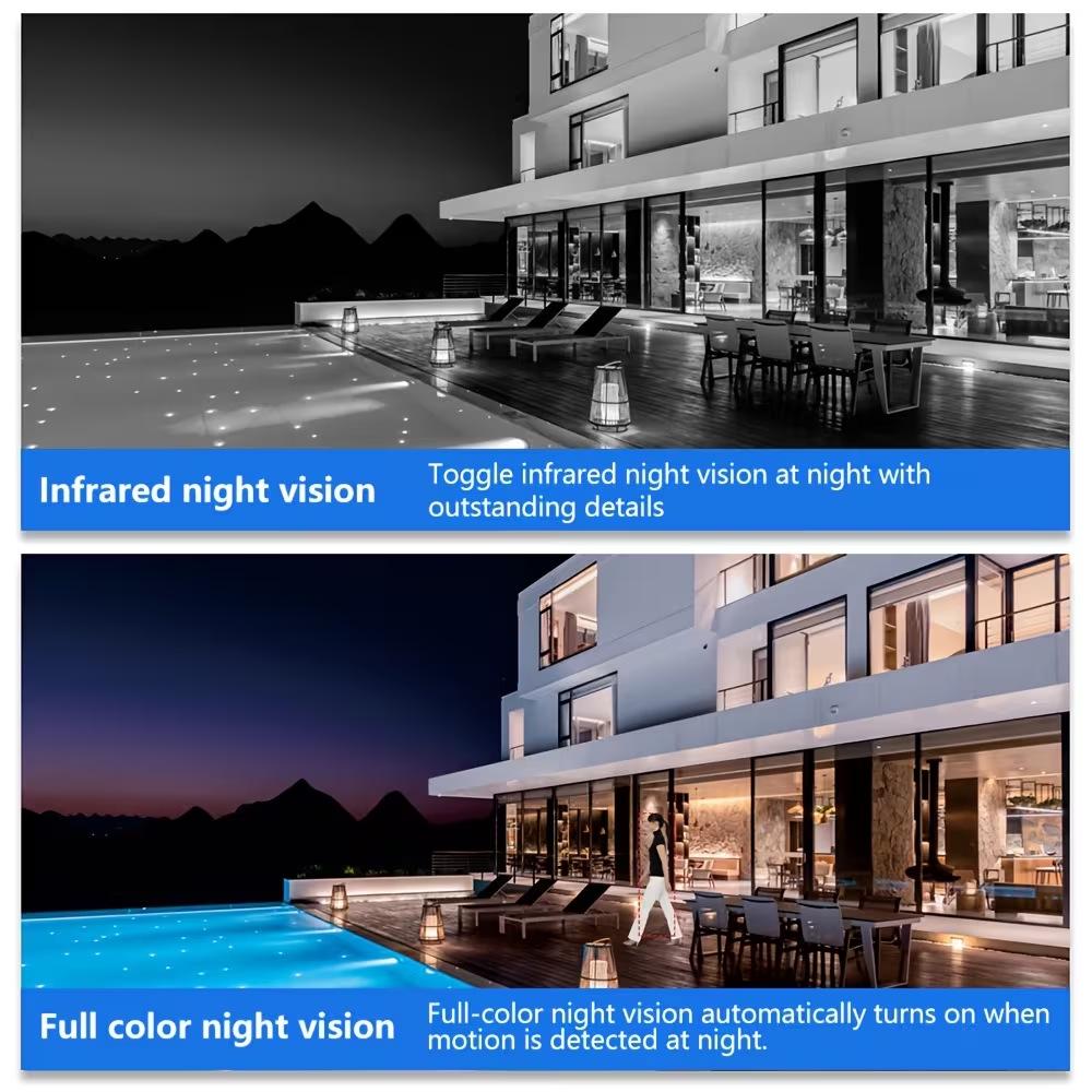 4G Outdoor Dual-View Solar Surveillance Camera with Panoramic Vision for Home