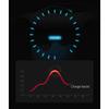 Car Inverter 150W Peak DC12V/24V To 110V/220V LED Display Sockets Power Inverter Adaptor Fast Charging
