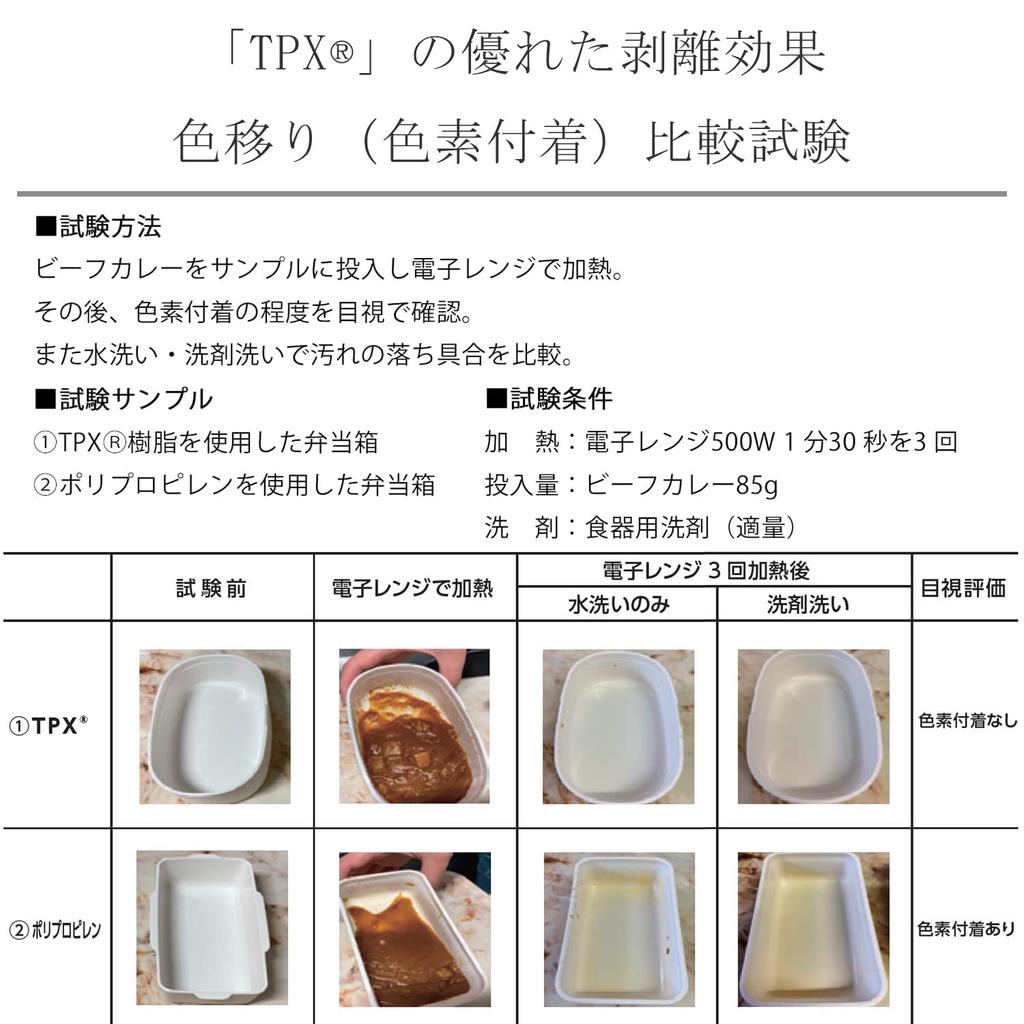 Ansio Matbokssett 650ml Laget i Japan Grønn spisepinneboks New life 2-delt (Fluffy servering/Tåler mikrobølgeovn/Tåler oppvaskmaskin) (Matboks/Spisepinner