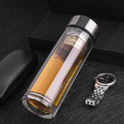 Fuguang Double Wall Borosilicate Glass Cup