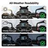 FOR 390 790 890 Adventure R 790 Adventure 2023-2026 Sun Visor Cover Instrument Screen Sunshade Guard Protection Dashboard