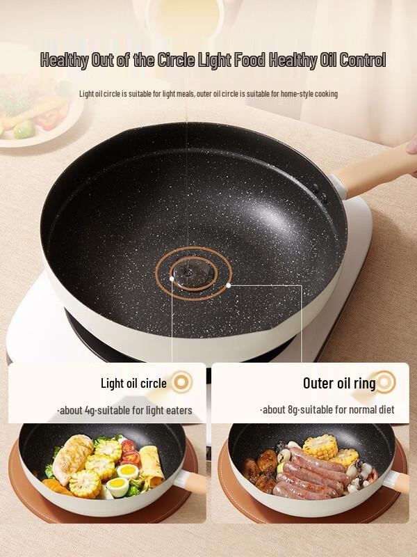Cartermark 26 Doughnut Series Wok