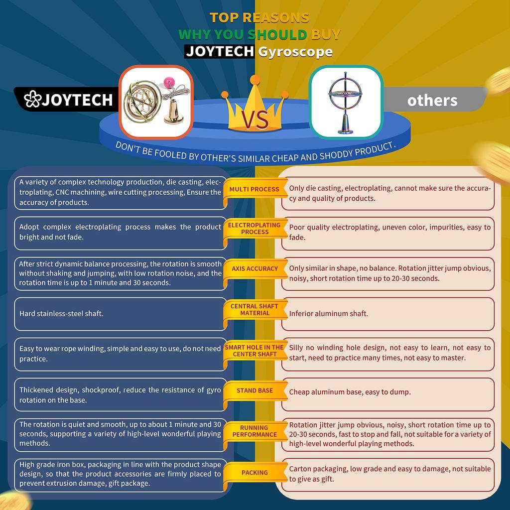 Joytech Precision Gyroscope Kill Time Metal Spinner Balance Toy JA01 Golden Anti-Gravity