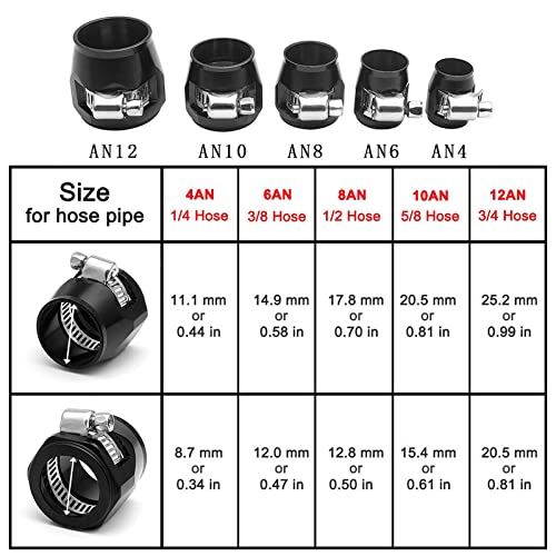 VEHSUN Econo Złączki Zestaw 4 szt. AN6 Zacisk wykończeniowy do węża z opaską śrubową do węża z siatki nylonowej/gumowego/z siatki ze stali nierdzewnej/chłodniczego Czarny