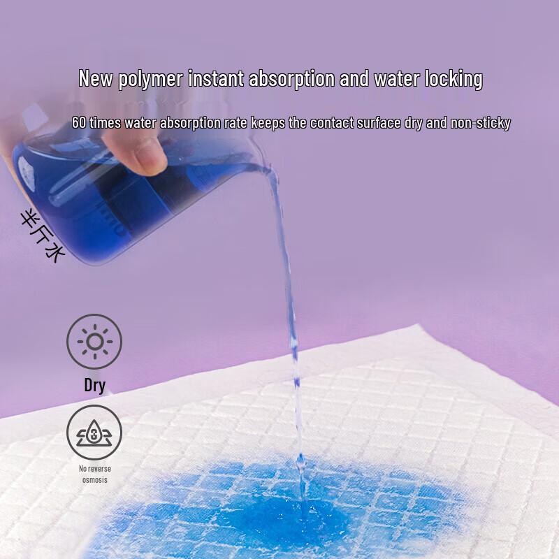 DeYou Maternity and Adult Disposable Bed Pads