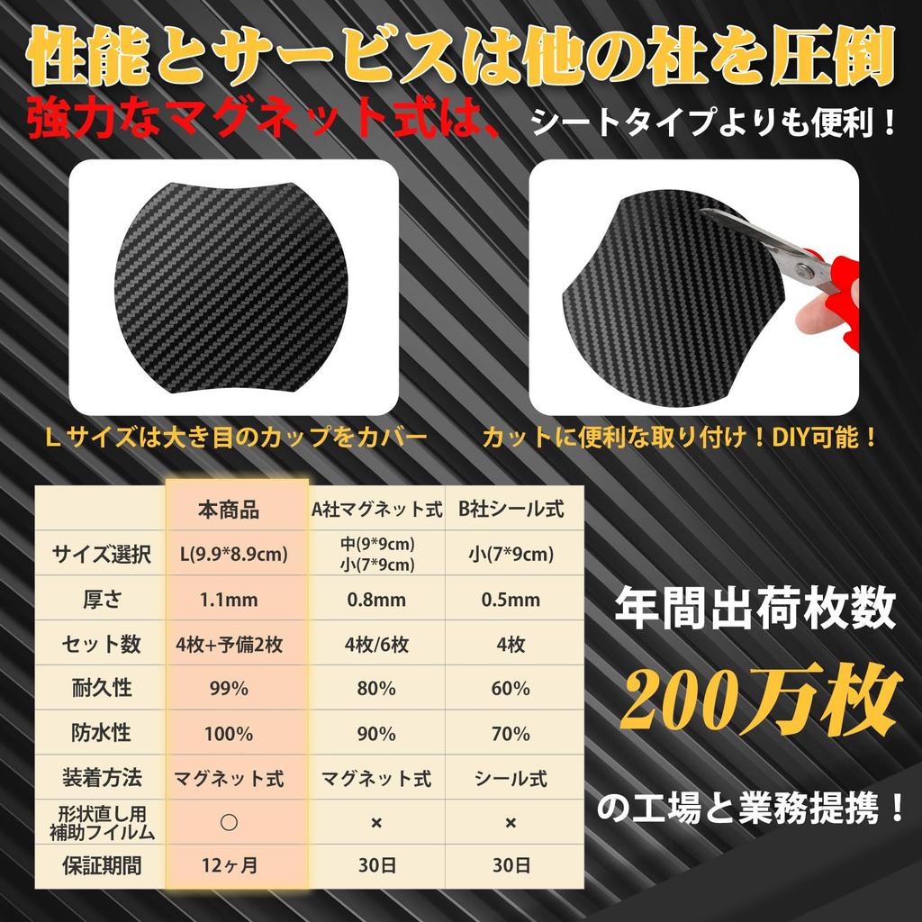 WyBright Door Handle Protector 9.9x8.9cm Magnetic Car Door Knob Door