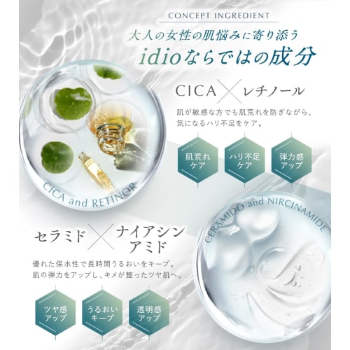 idio Human Stem Cell Exosome Serum NMN Retinol CICA Niacinamide Ceramide Liposome 30mL