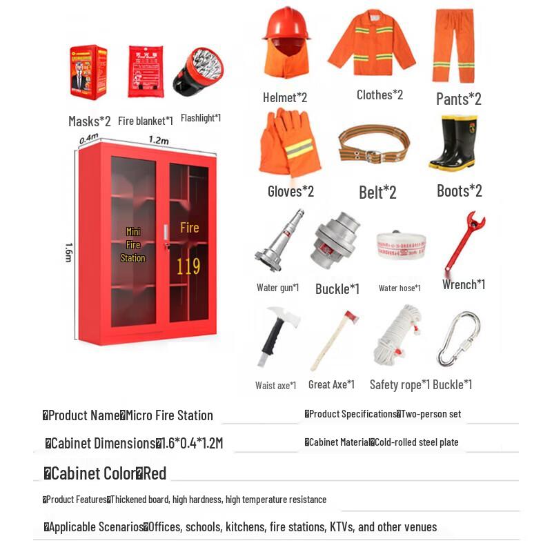 Micro Fire Station Emergency Cabinet 1